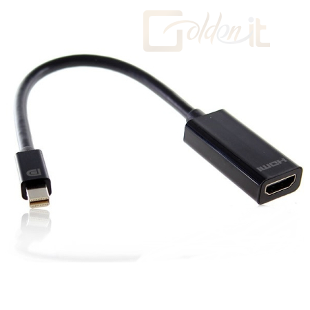 Lenovo Mini-DisplayPort to HDMI